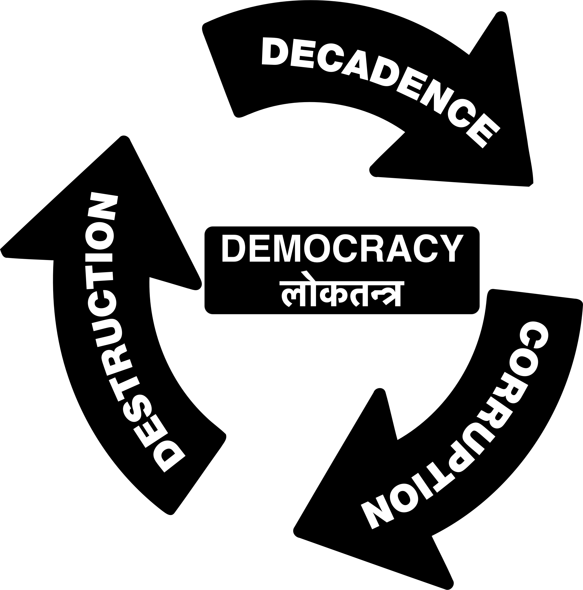 वेद
