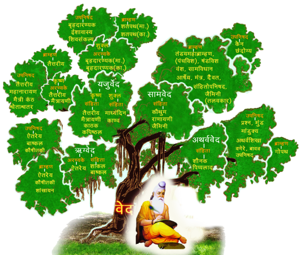 वेद