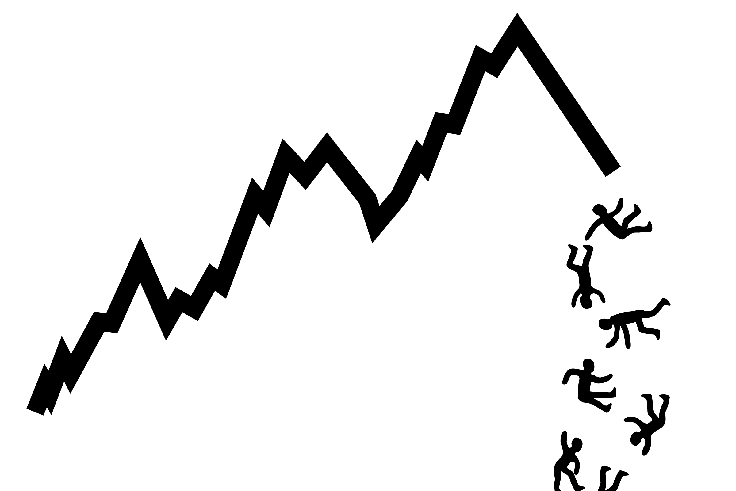 निम्नाचरण