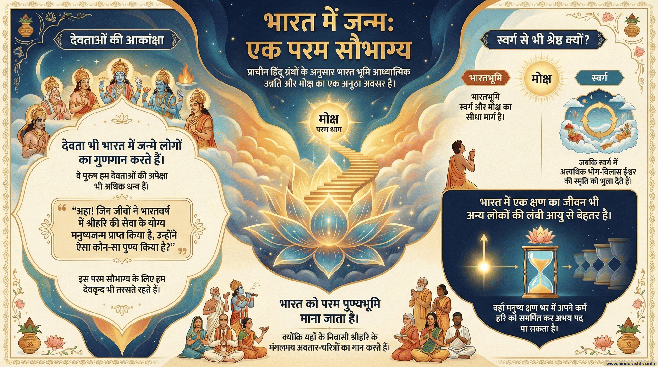 भारतमें जन्म: एक परम सौभाग्य