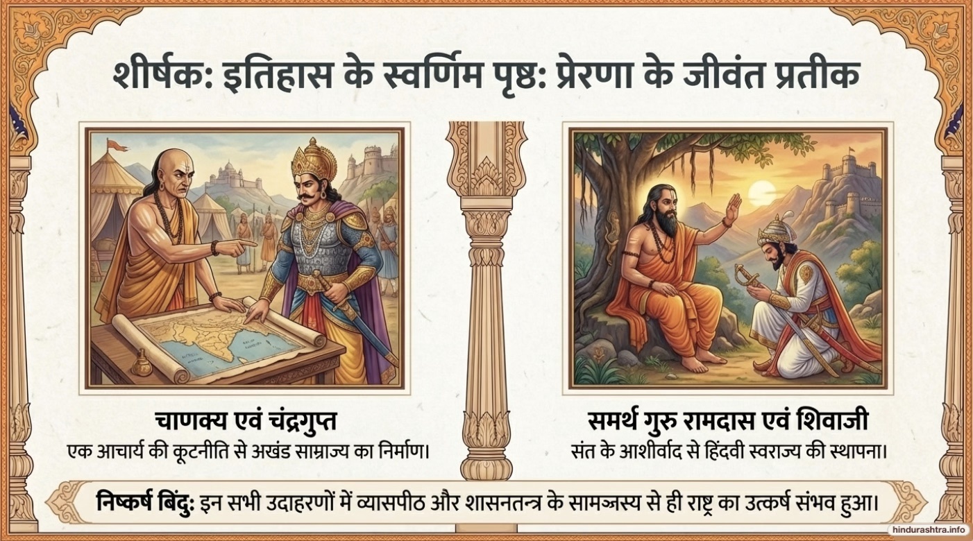 चाणक्य और चन्द्रगुप्त, रामदास और शिवाजी