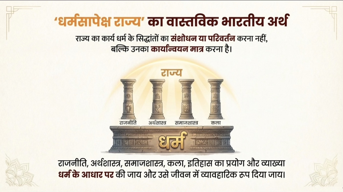 धर्मसापेक्ष राज्यका वास्तविक अर्थ