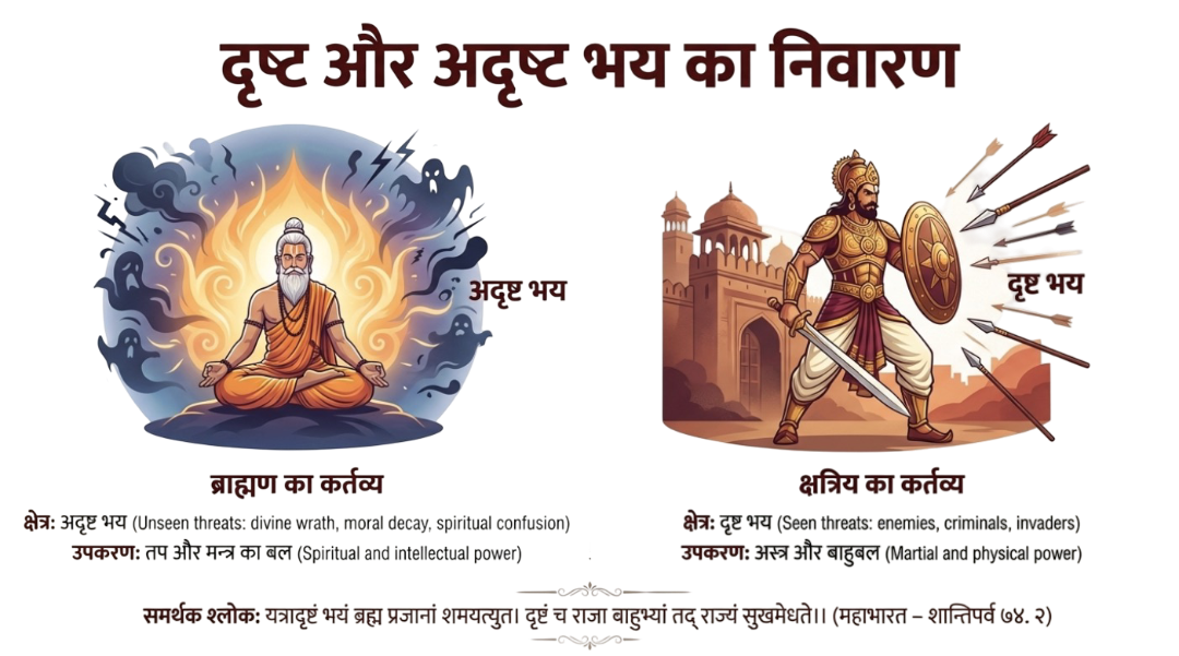 ब्राह्मणक्षत्रिययोः मेलनम्