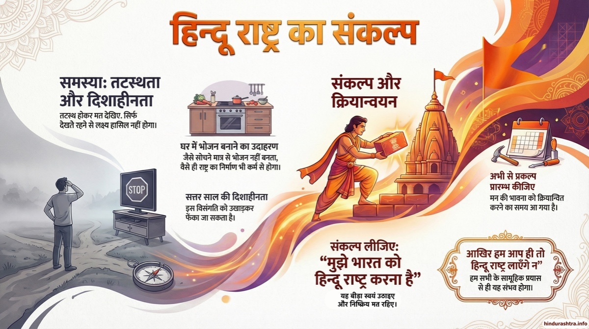 हिन्दू राष्ट्र निर्माण का संकल्प