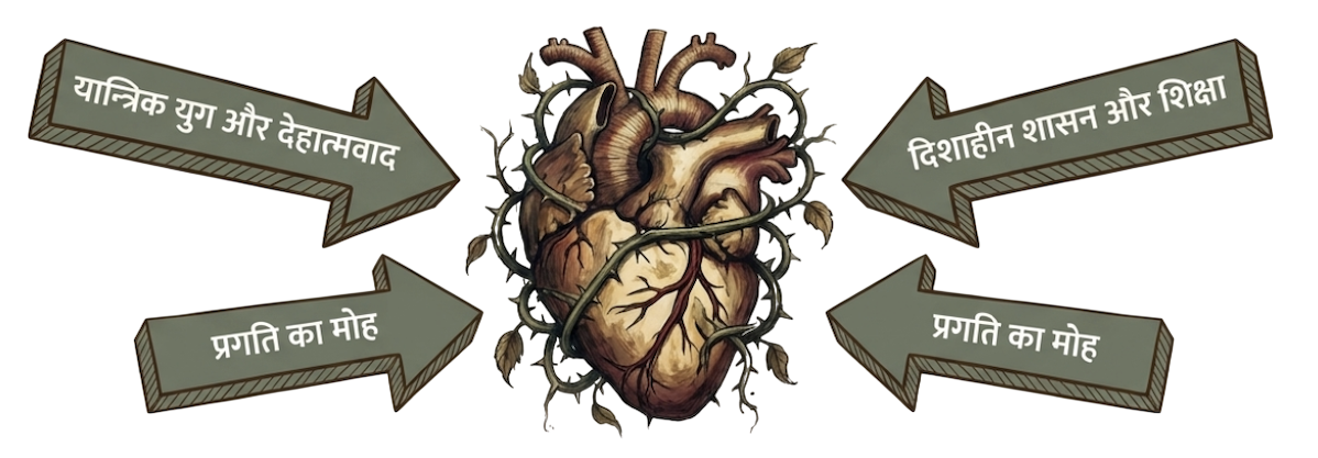 हिन्दुओं पर आघात