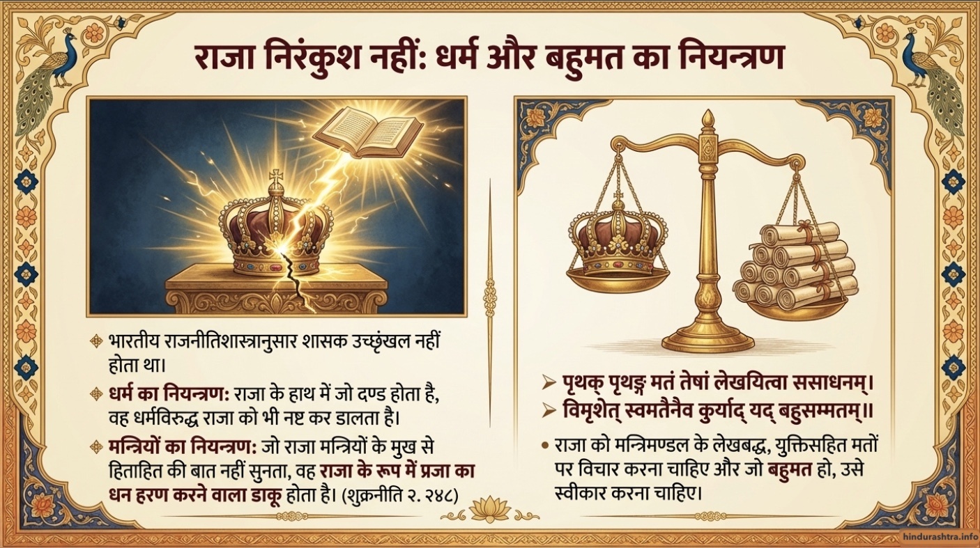 राजनीतिशास्त्रानुसारी शासक