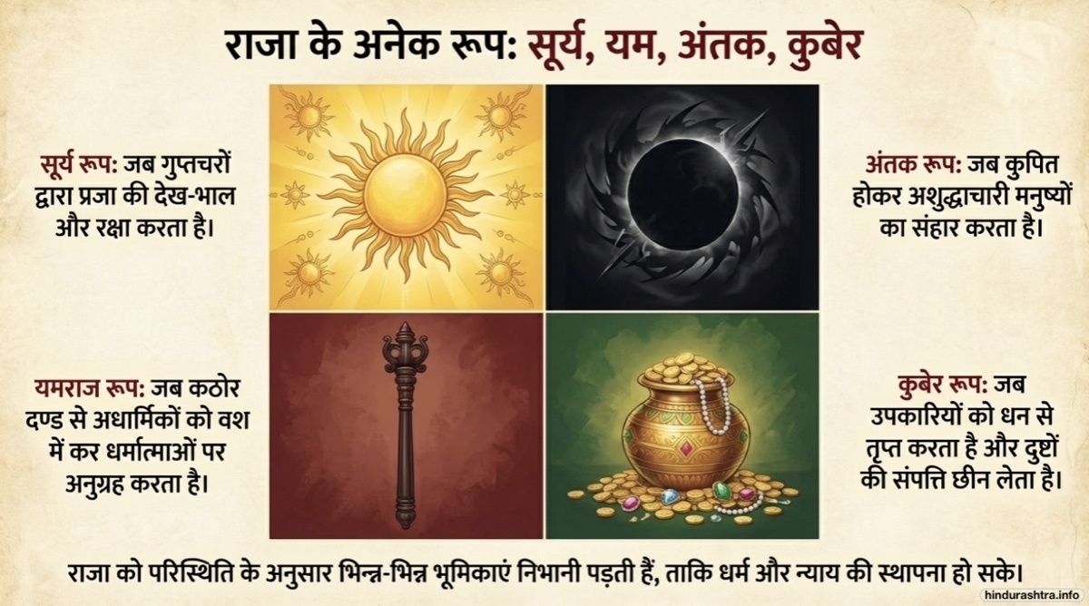 राज्ञा विहिना न भवन्ति देशा देशैर्विहिना न नृपा भवन्ति