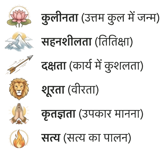 श्रेष्ठ पुरुषके लक्षण