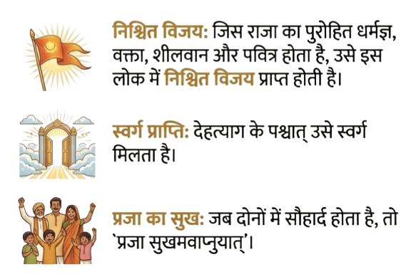 विजय, स्वर्ग