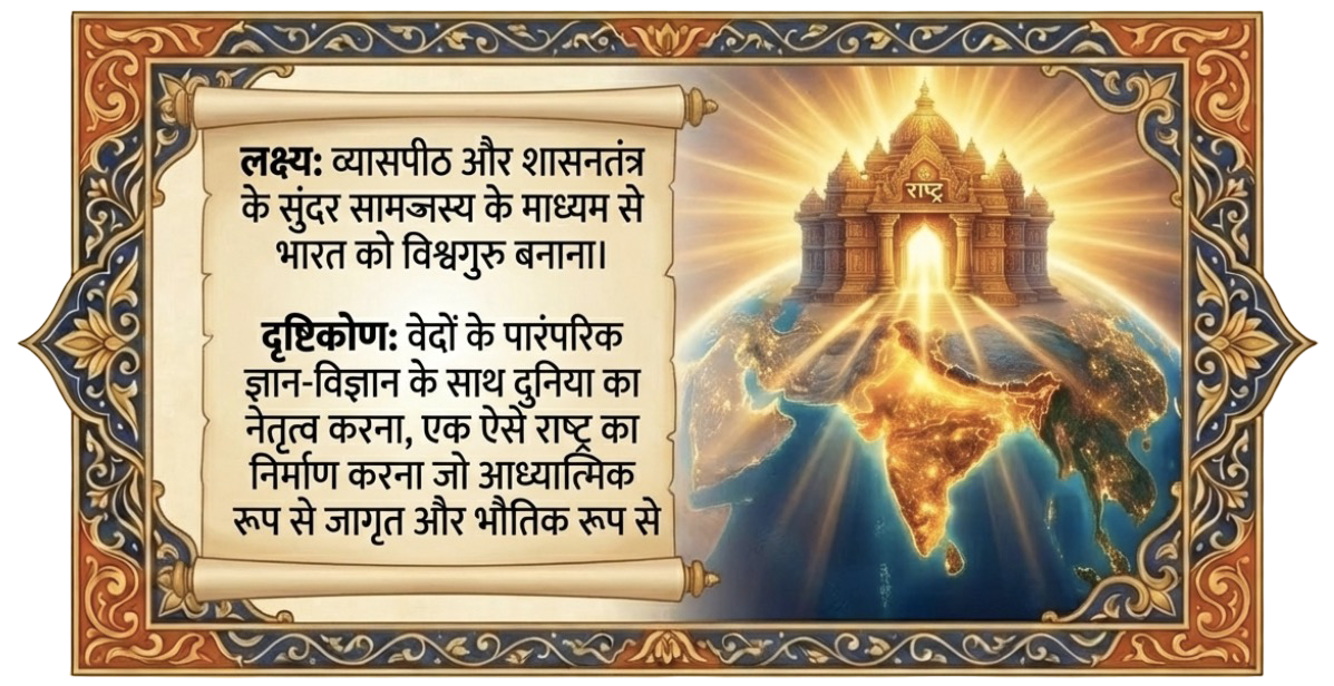 विश्वगुरु भारत