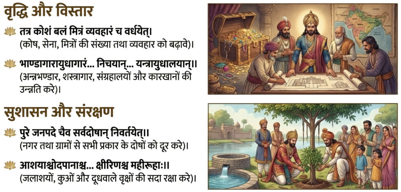 राजदुर्ग