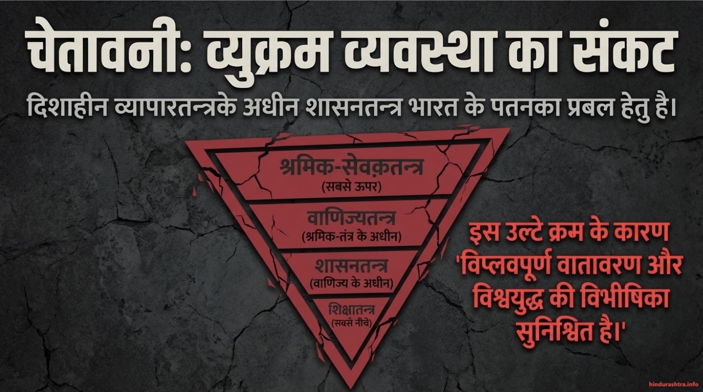 व्यवस्थाका उलटफेर