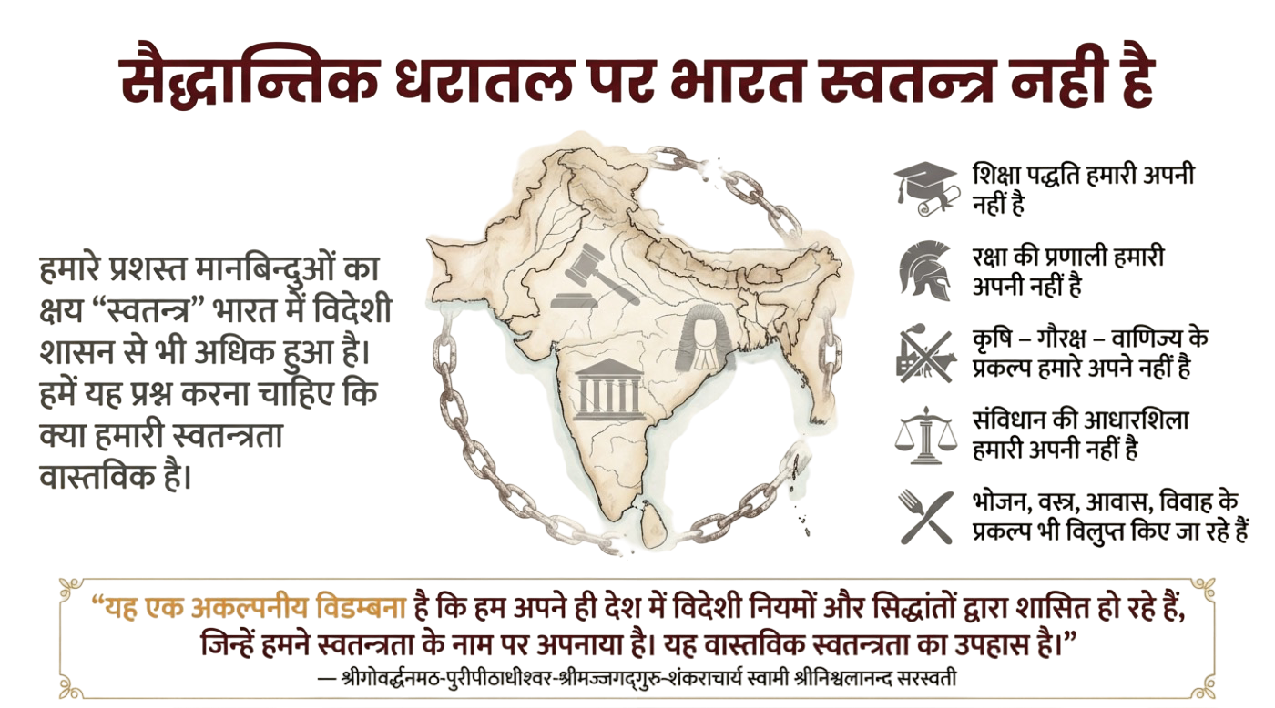 भारत स्वतन्त्र नहीं