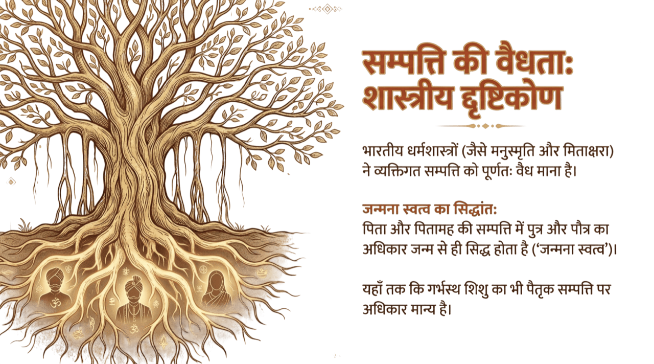 व्यक्तिगत सम्पत्तियोंकी वैधता