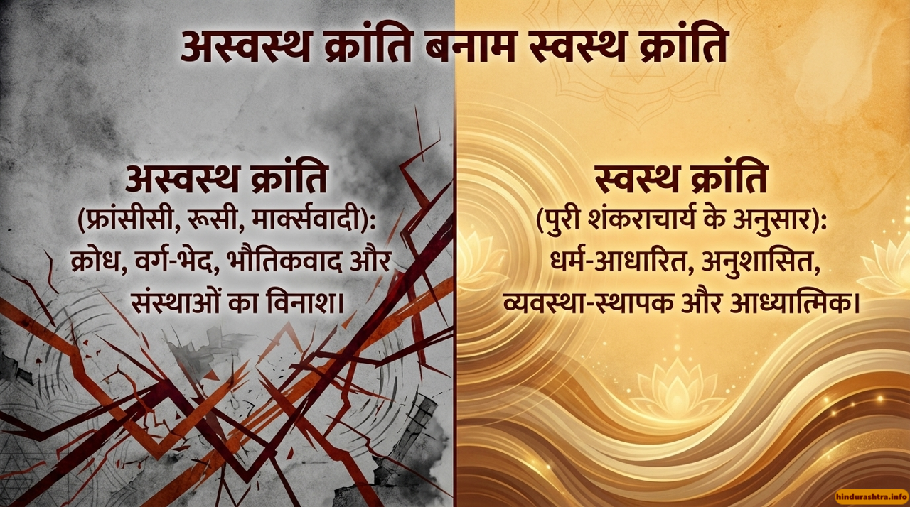 स्वस्थ बनाम अस्वस्थ क्रान्ति