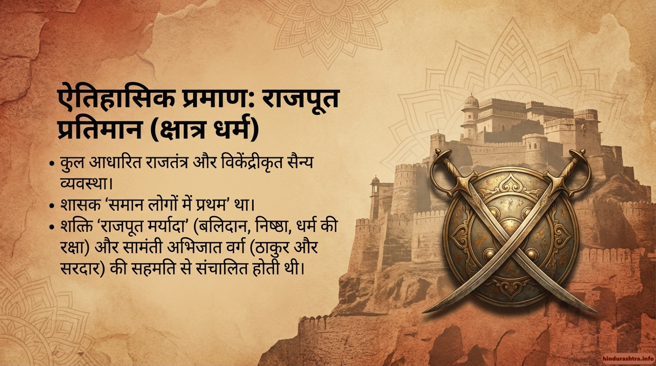 राजपूत मॉडल: कुलीन संघ और मर्यादा