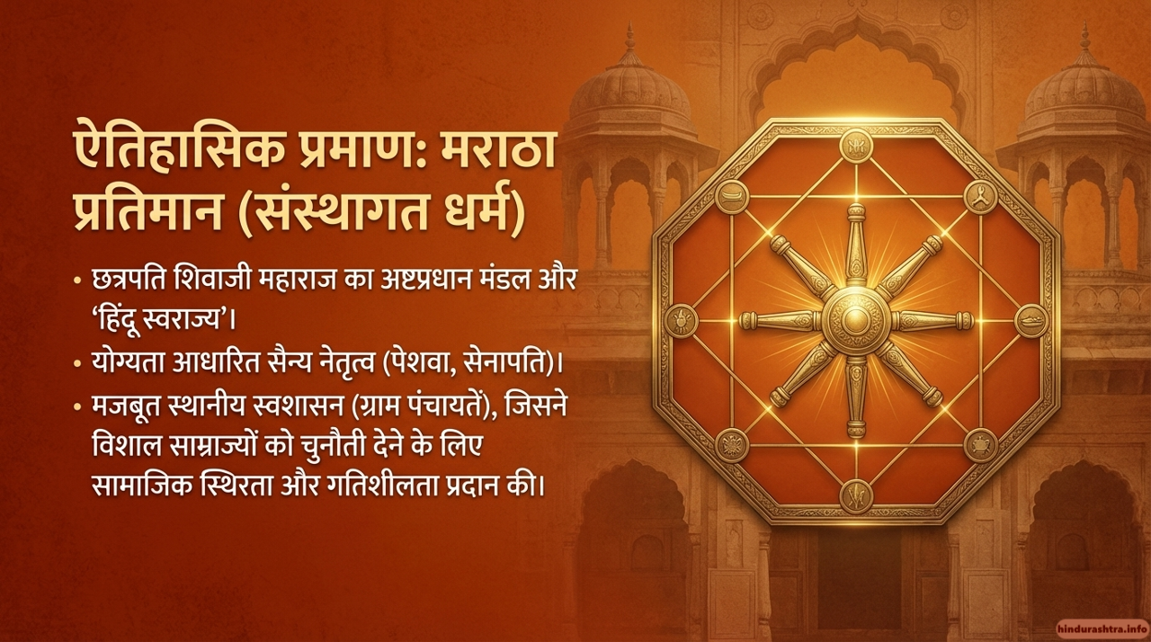 मराठा मॉडल: अष्टप्रधान और योग्यता आधारित शासन