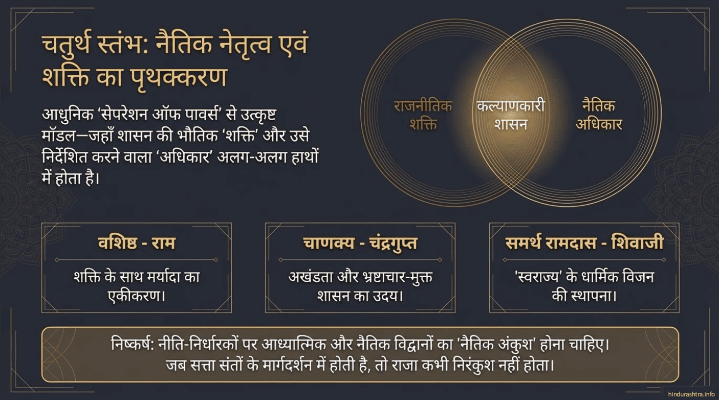 संतों और विद्वानों का मार्गदर्शन