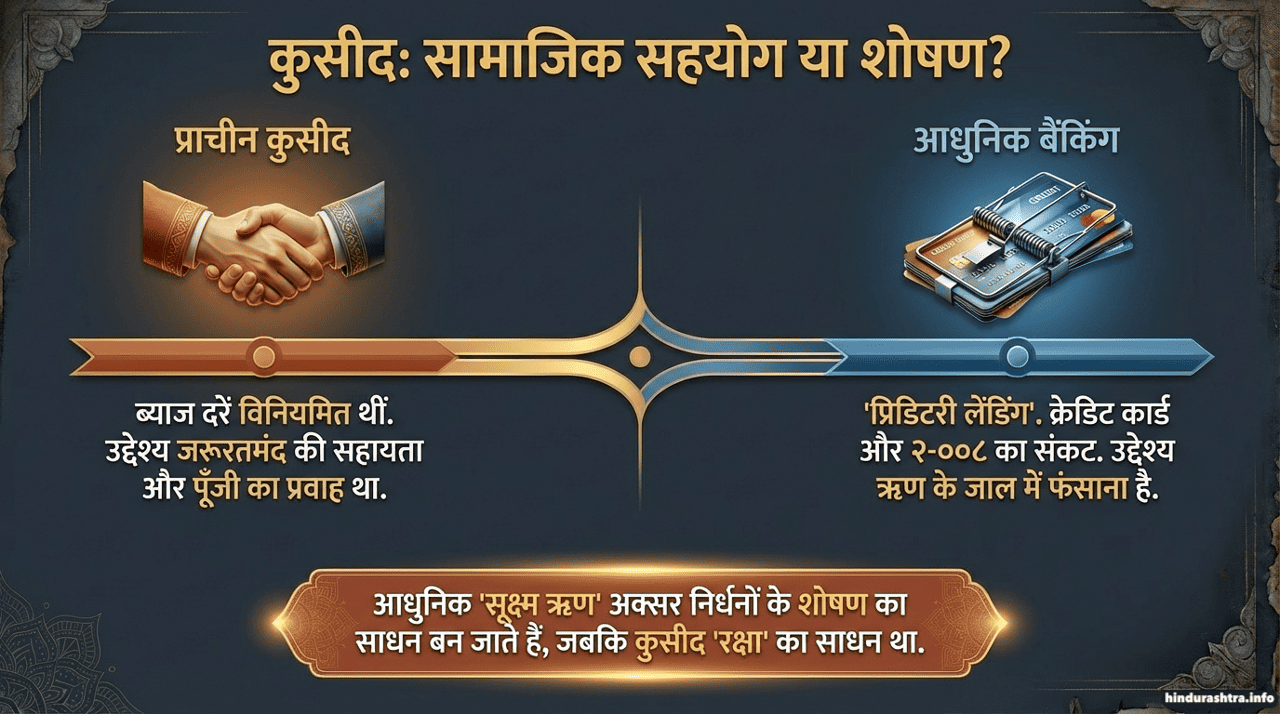 कुसीद: सामाजिक सहयोग या शोषण