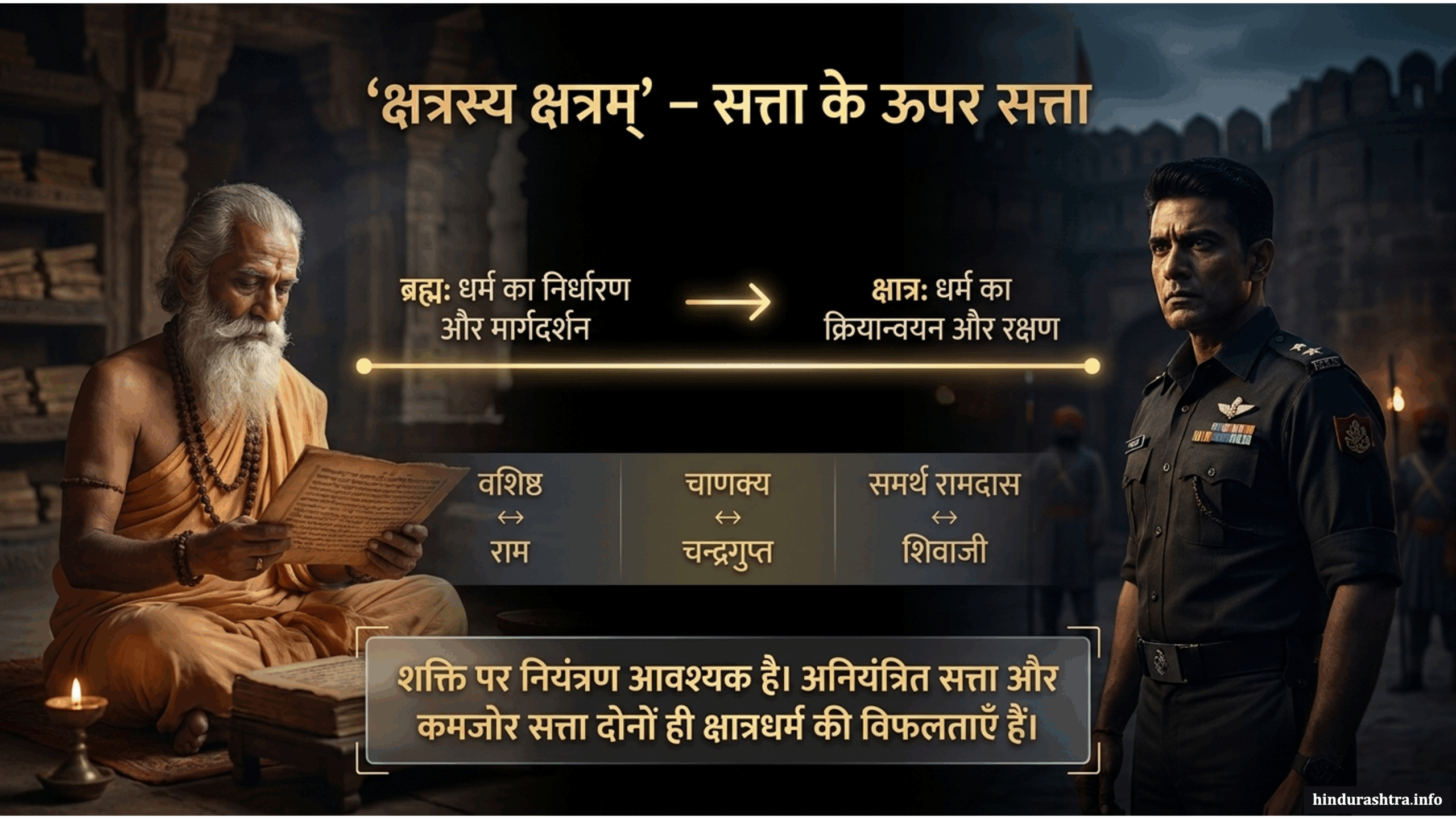 सत्ताके ऊपर सत्ता