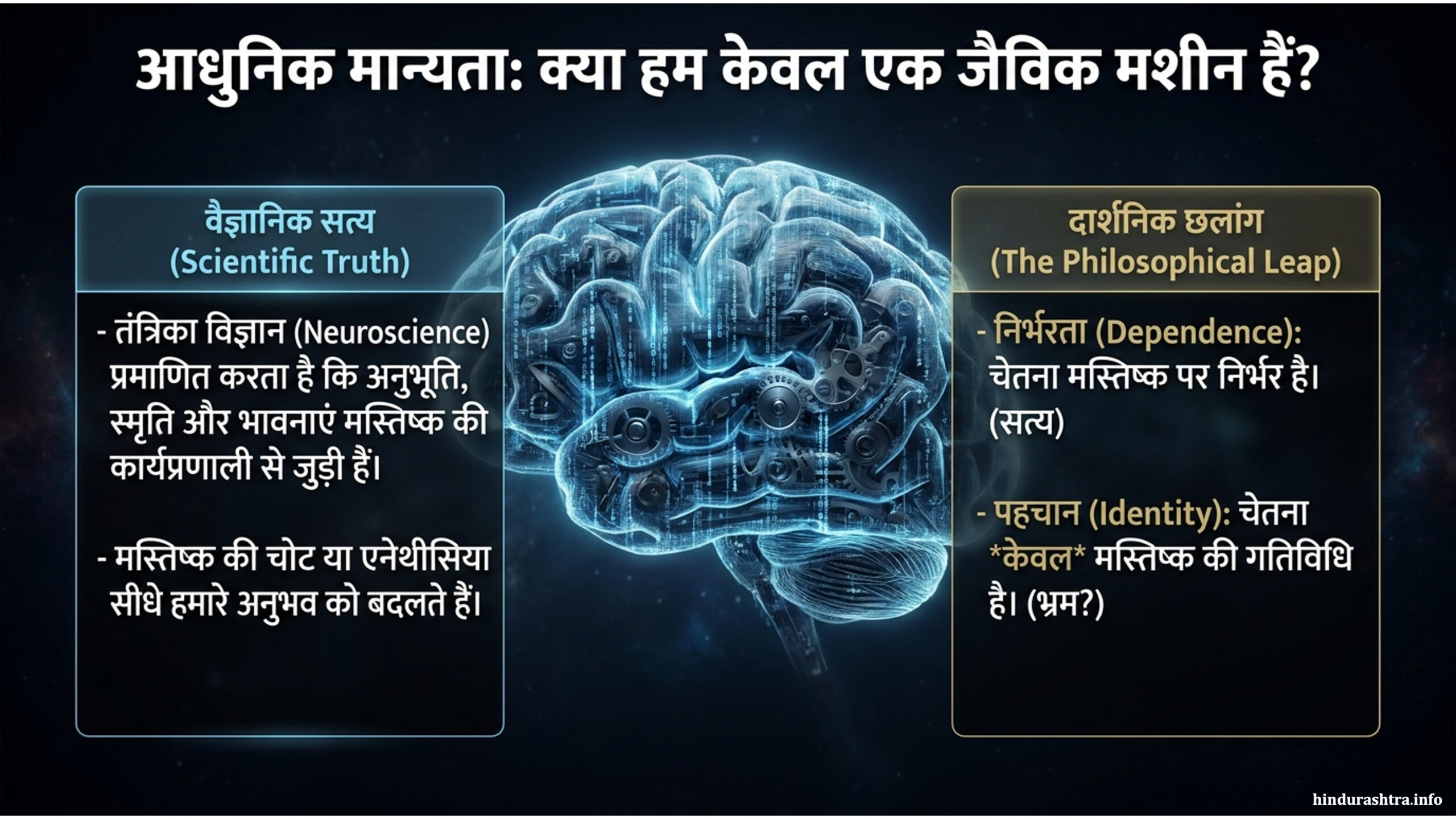 क्या-हम-केवल-एक-जैविक-मशीन-हैं