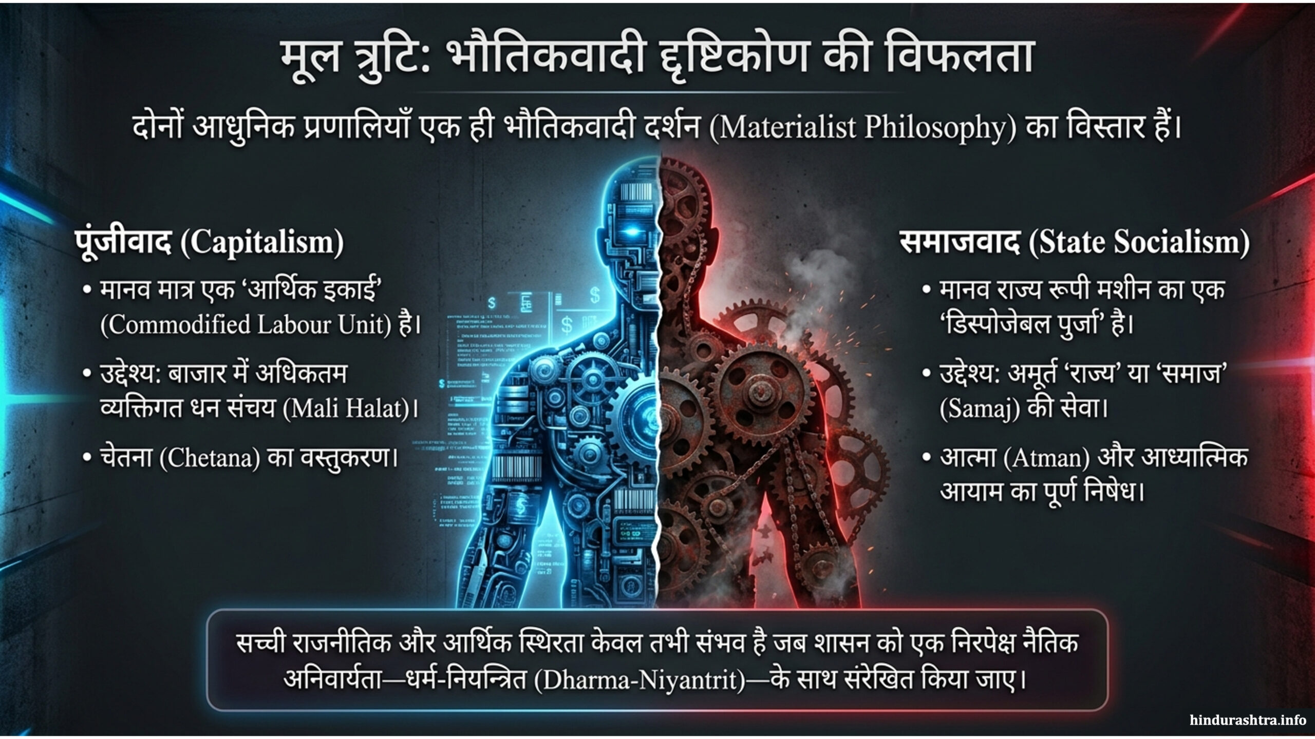 मूल-त्रुटि-भौतिकवादी-दृष्टिकोणकी-विफलता