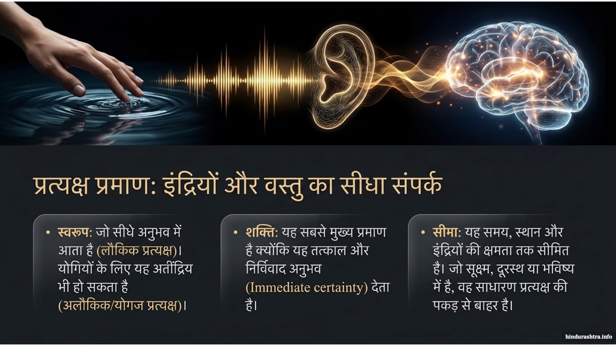 प्रत्यक्ष-प्रमाण