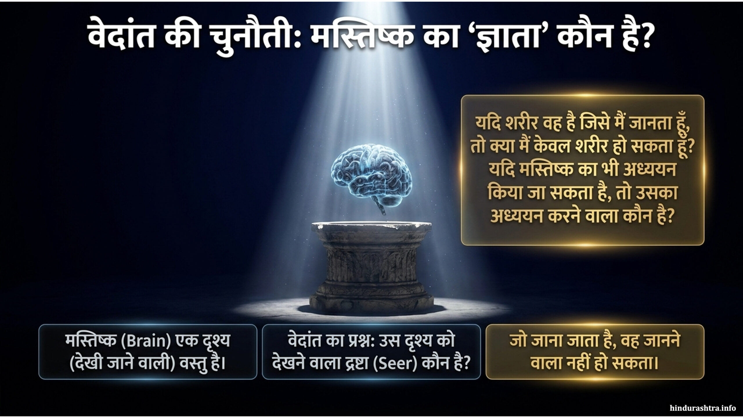 मस्तिष्कका-ज्ञाता-कौन-है