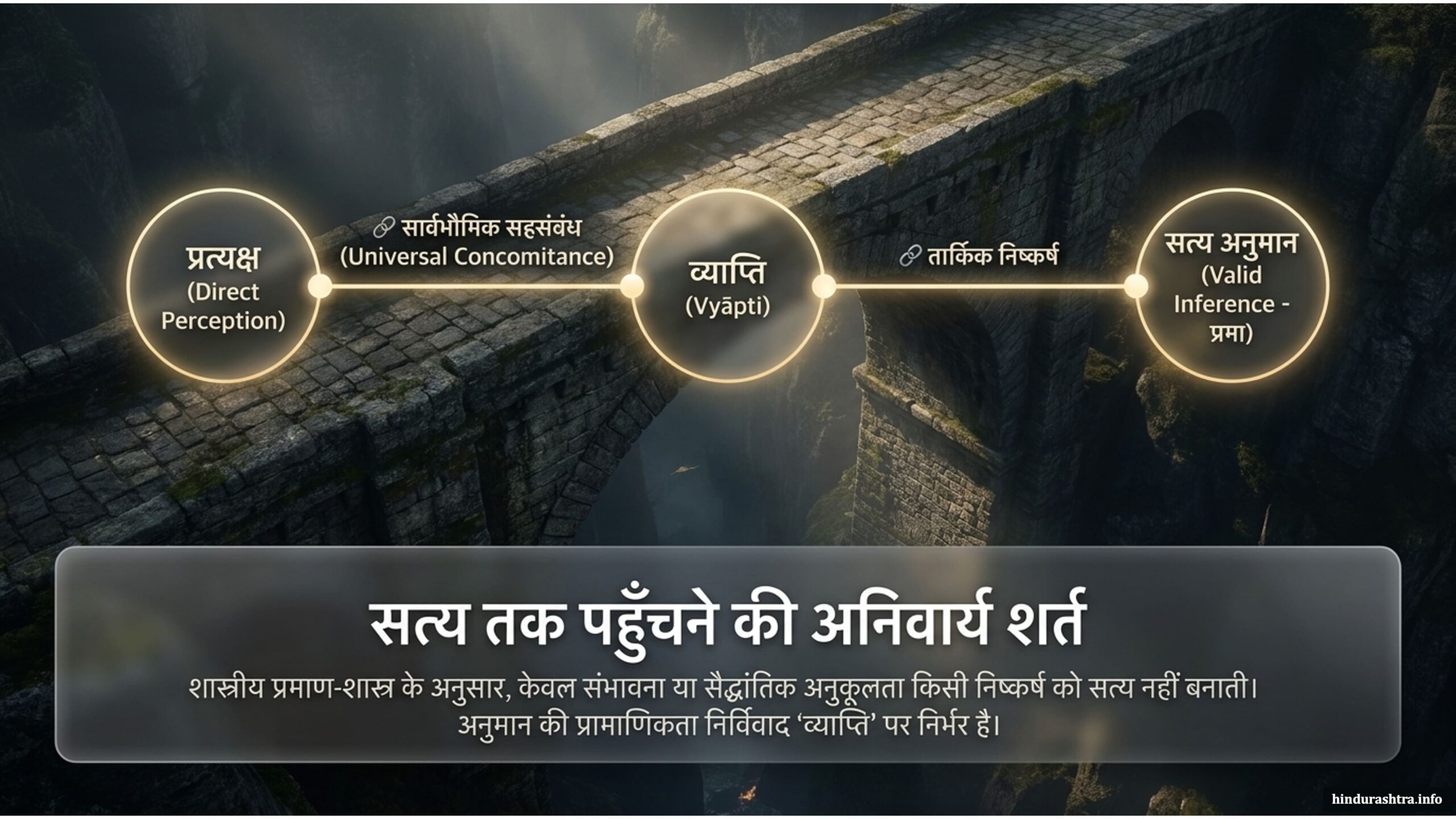 सत्य-तक-पहुँचनेकी-अनिवार्य-शर्त