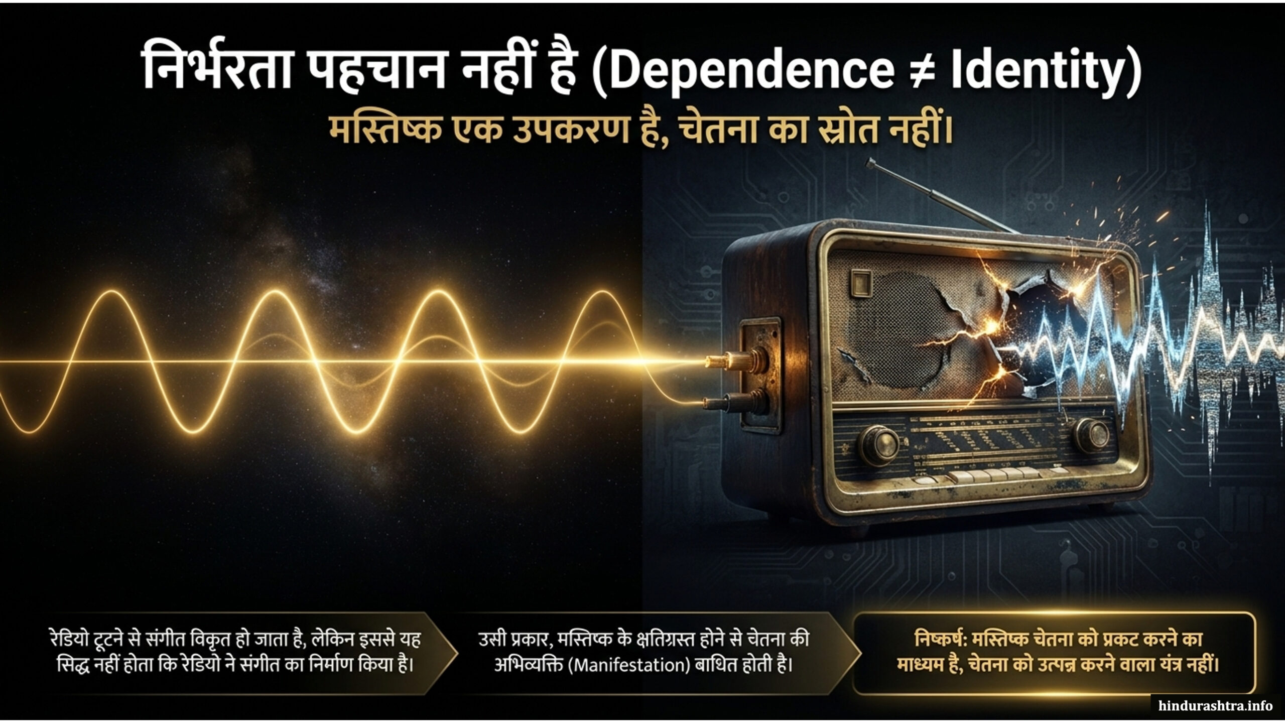 निर्भरता-पहचान-नहीं-है