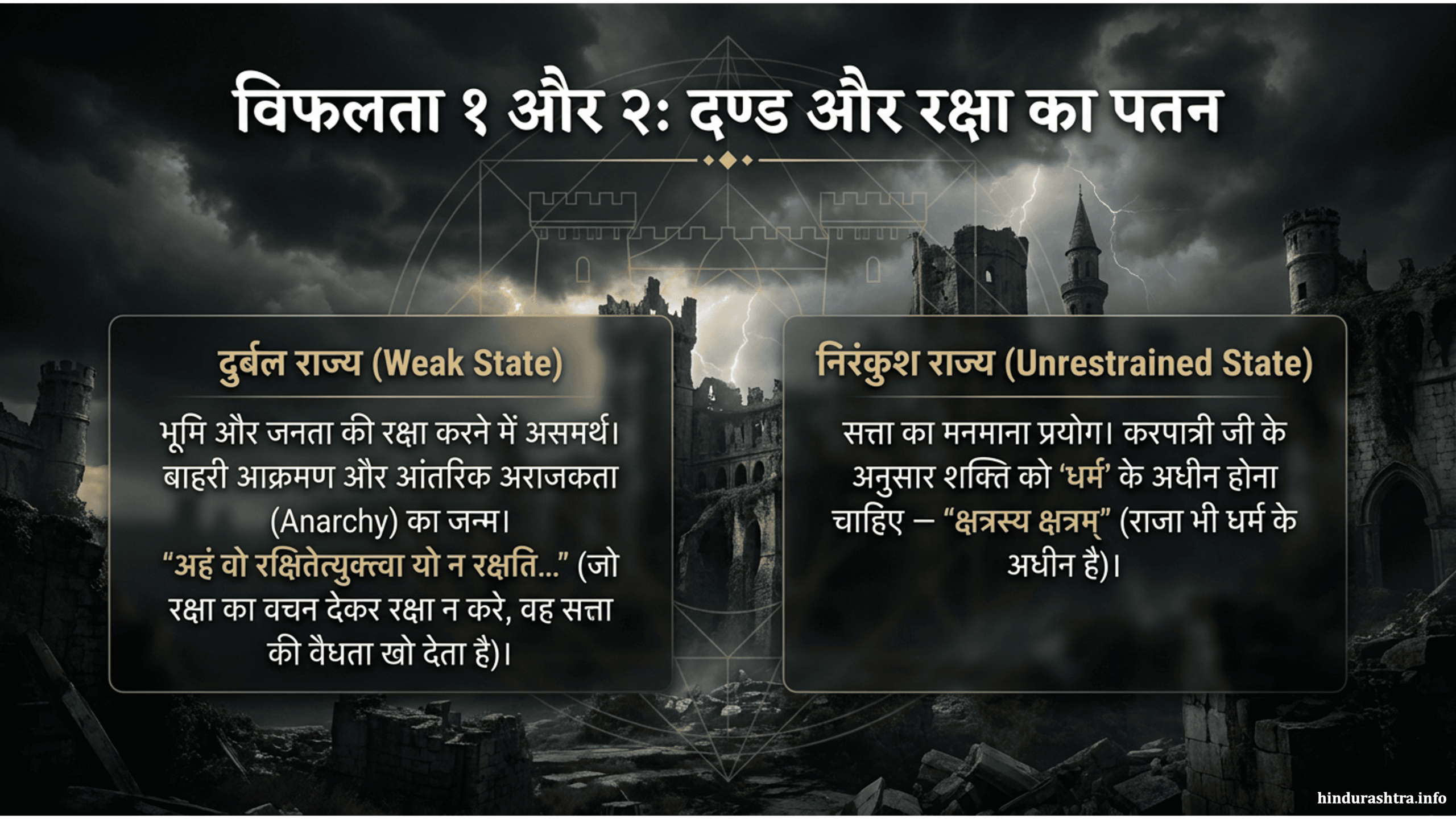 दण्ड और रक्षाका पतन