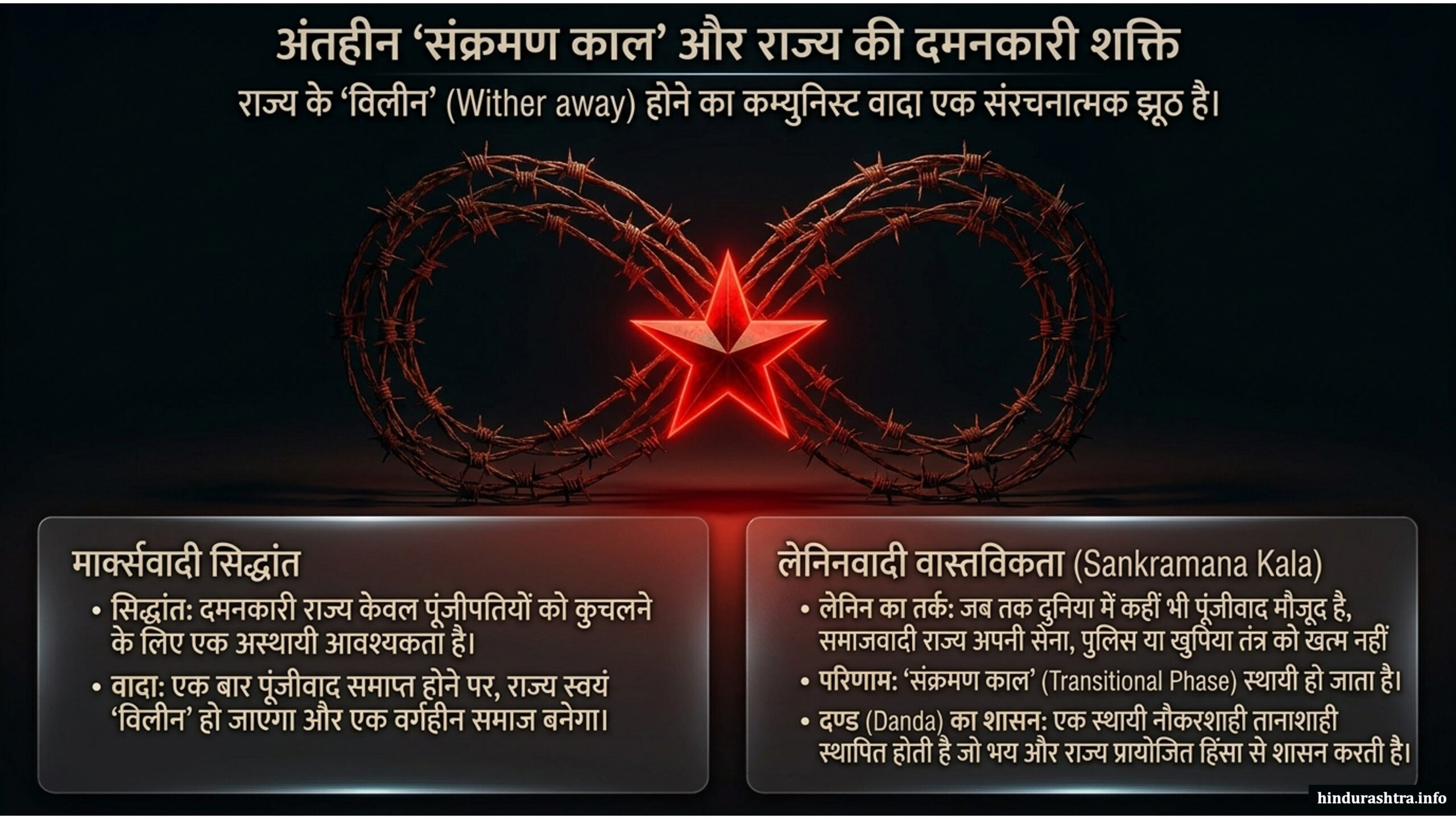 अंतहीन-संक्रमण-काल-और-राज्यकी-दमनकारी-शक्ति