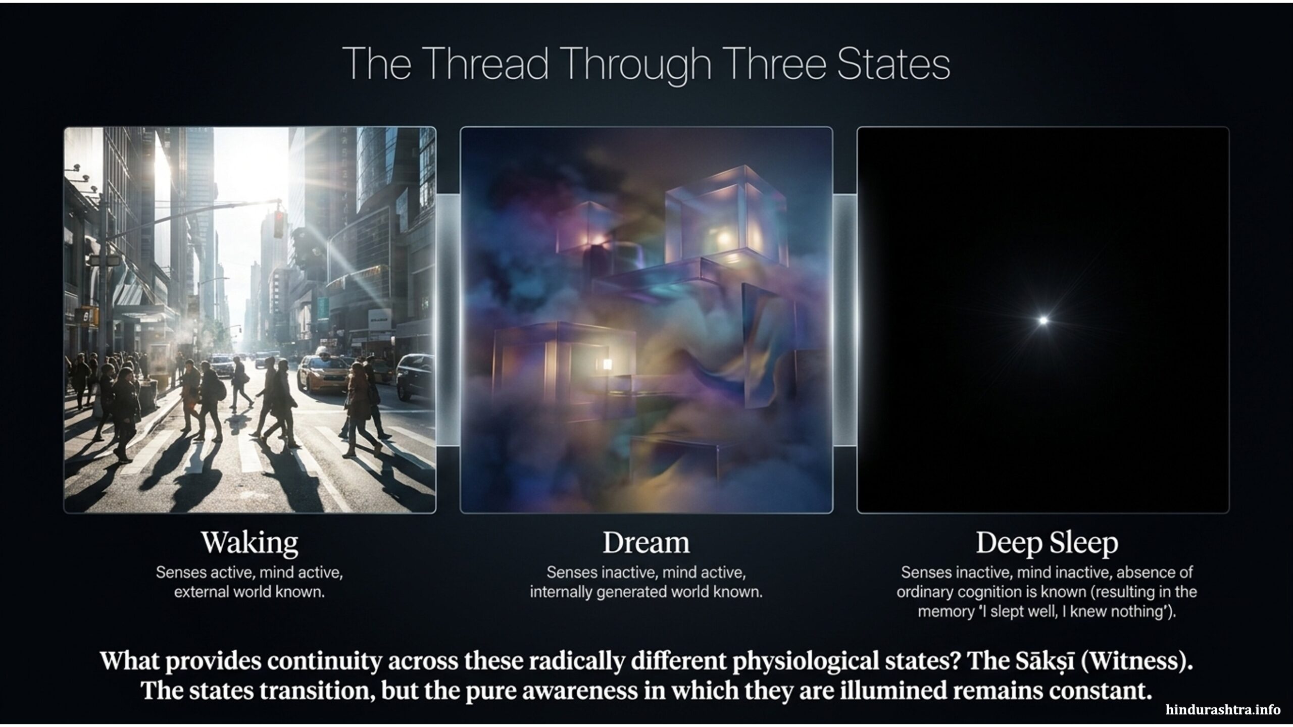 the-thread-through-three-states
