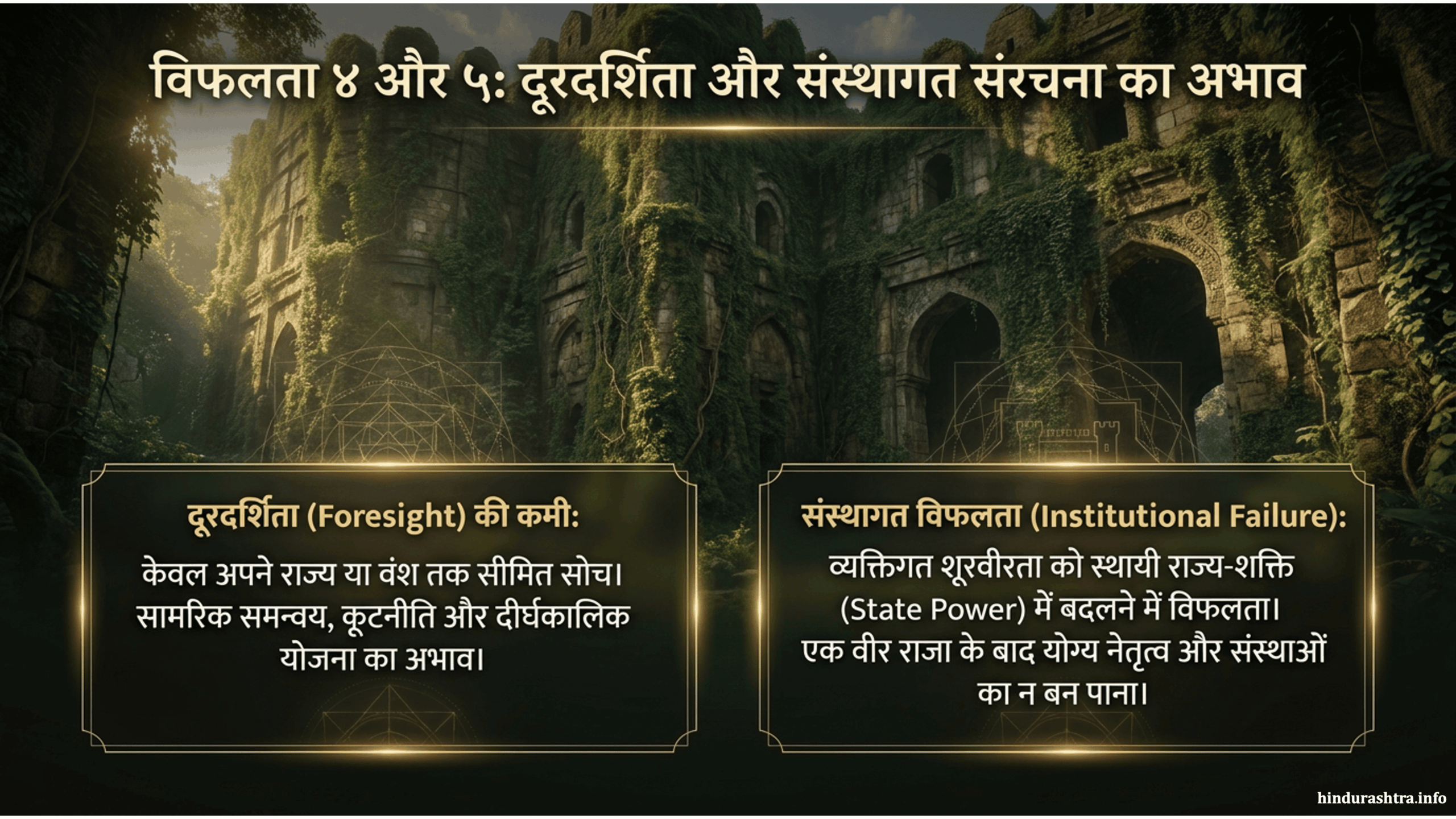 दूरदर्शिता और संस्थागत संरचनाका अभाव
