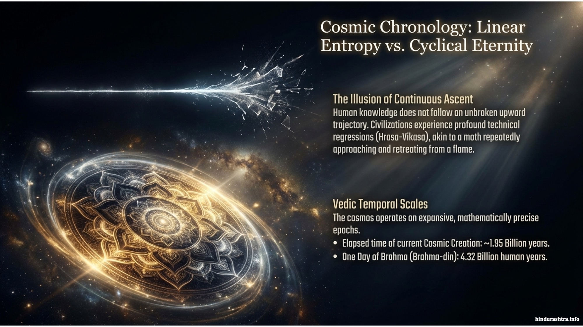 linear-entropy-vs-cyclical-eternity