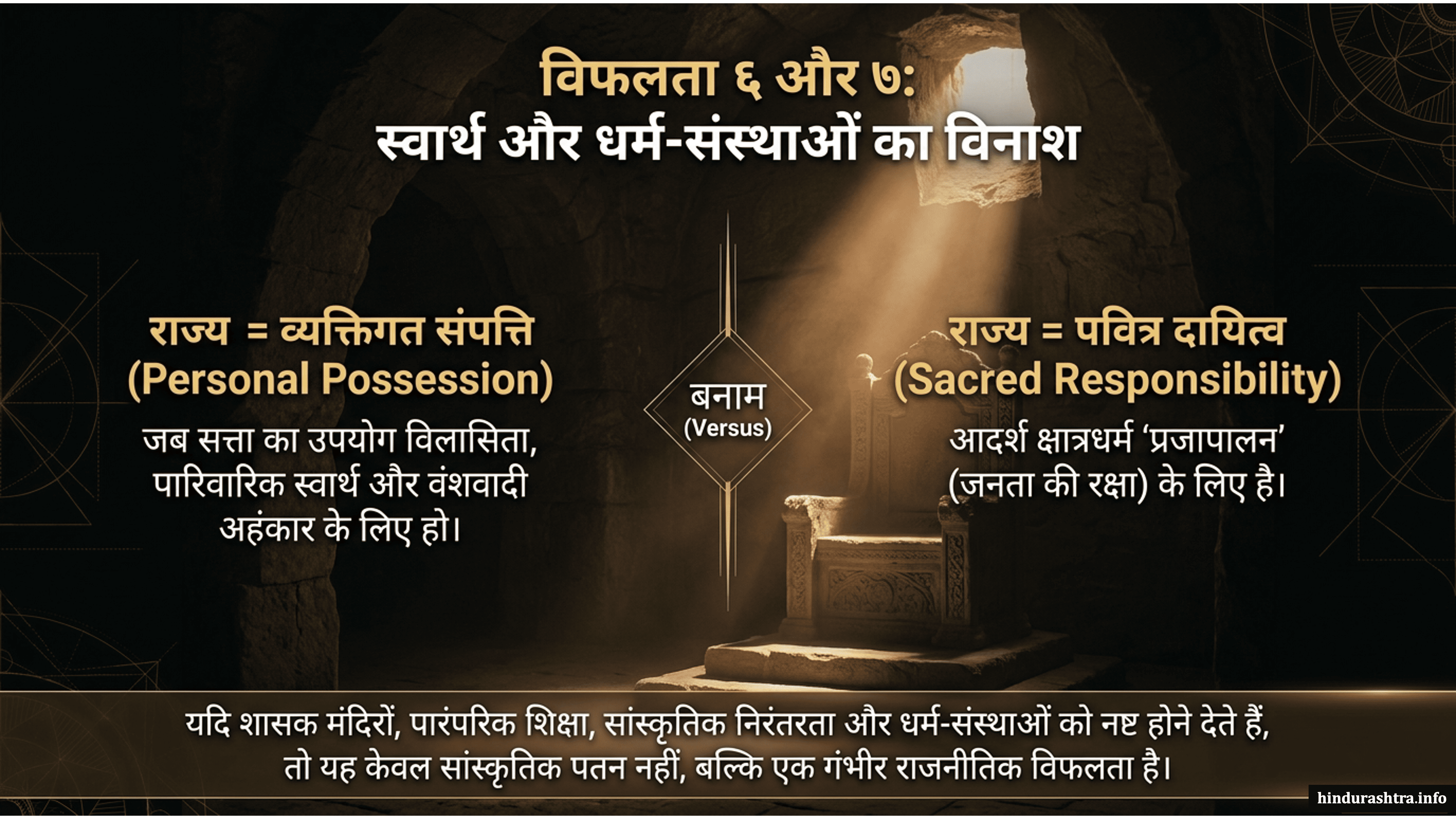 स्वार्थ और धर्म संस्थानोंका विनाश
