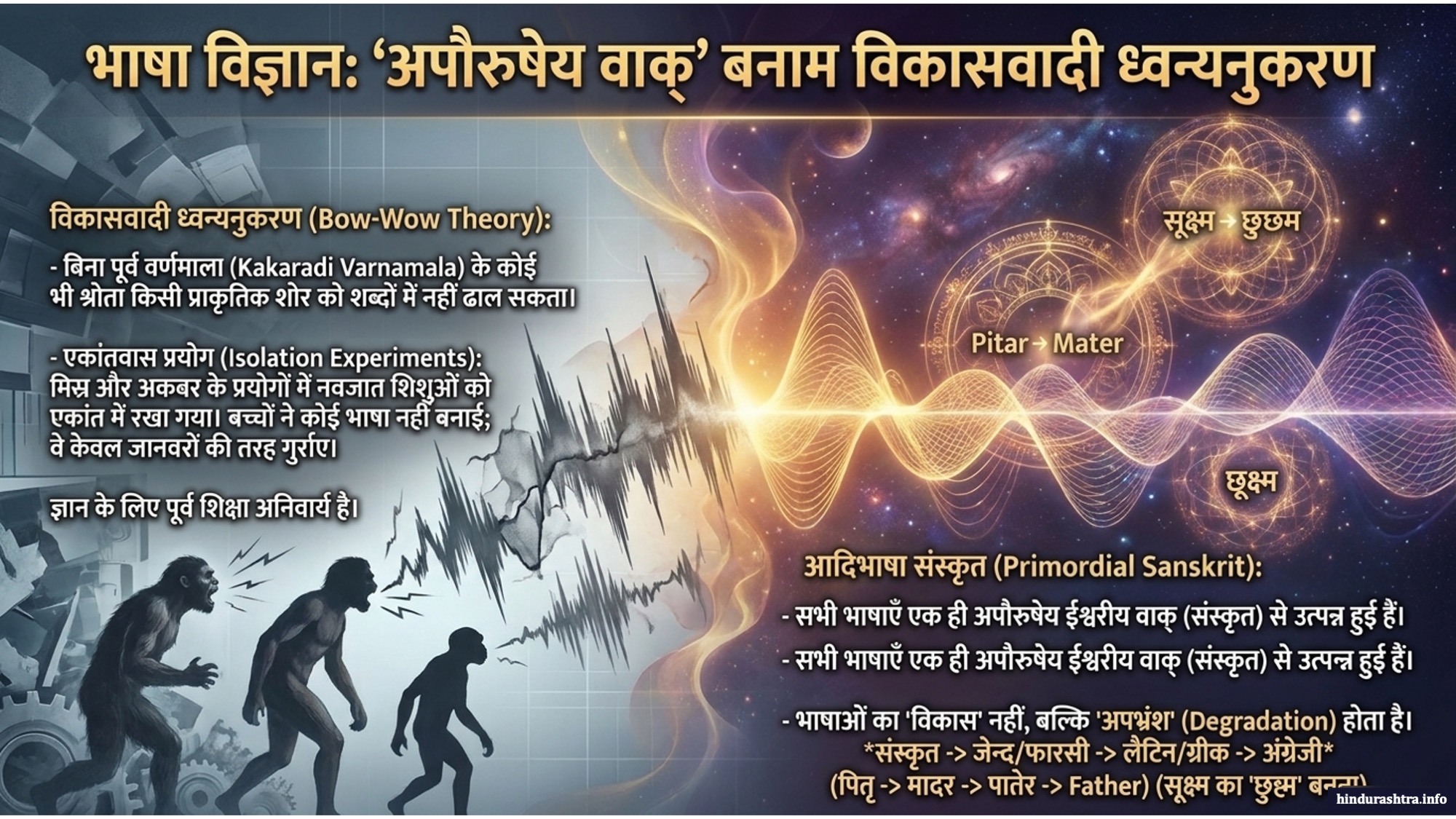 अपौरुषेय-वाक्-बनाम-विकासवादी-ध्वन्यनुकरण