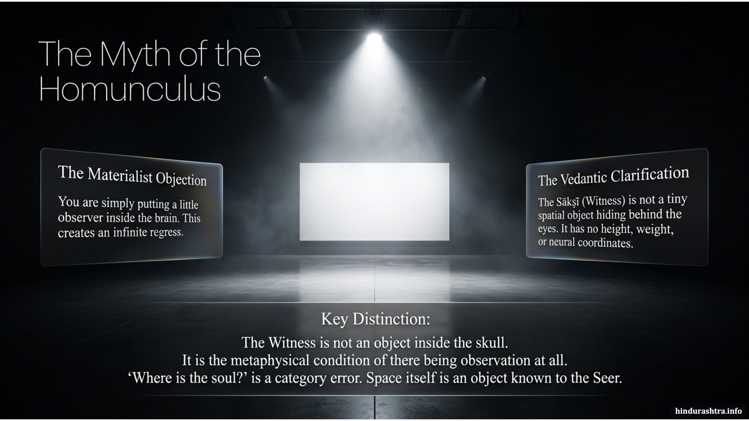the-myth-of-the-homonculus