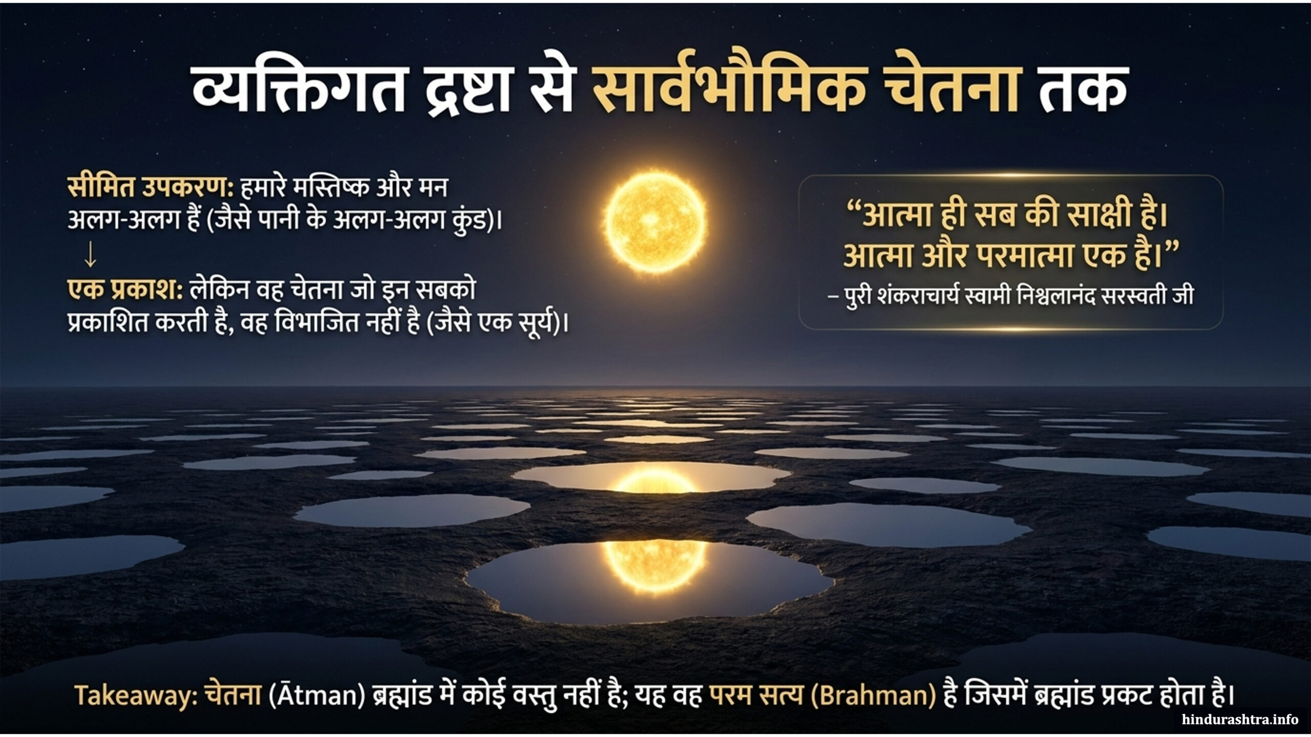 व्यक्तिगत-द्रष्टासे-सार्वभौमिक-चेतना-तक