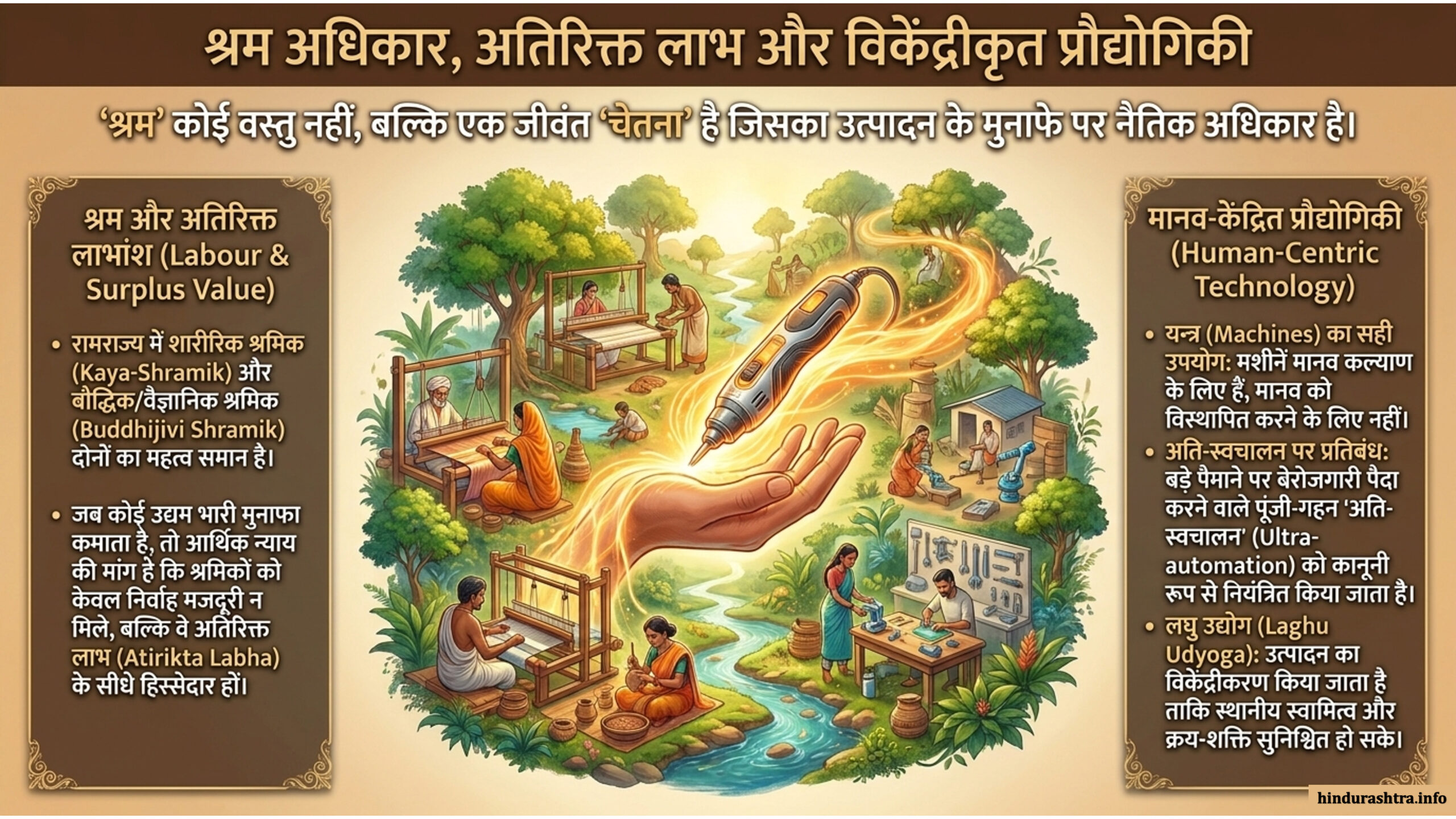 श्रम-अधिकार-अतिरिक्त-लाभ-और-विकेंद्रीकृत-प्रौद्योगिकी